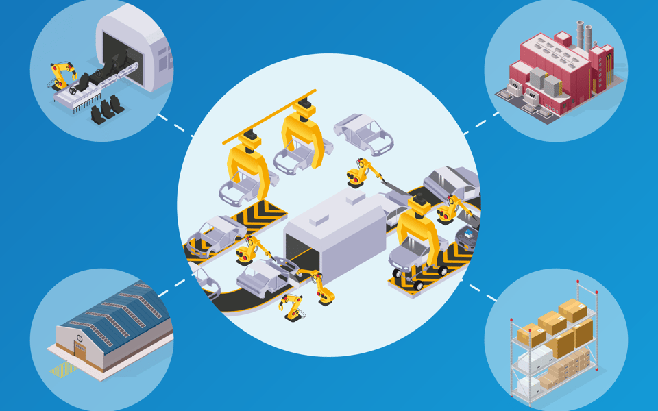 Illustration of a car factory linked to its suppliers’ factory, warehouse and stock