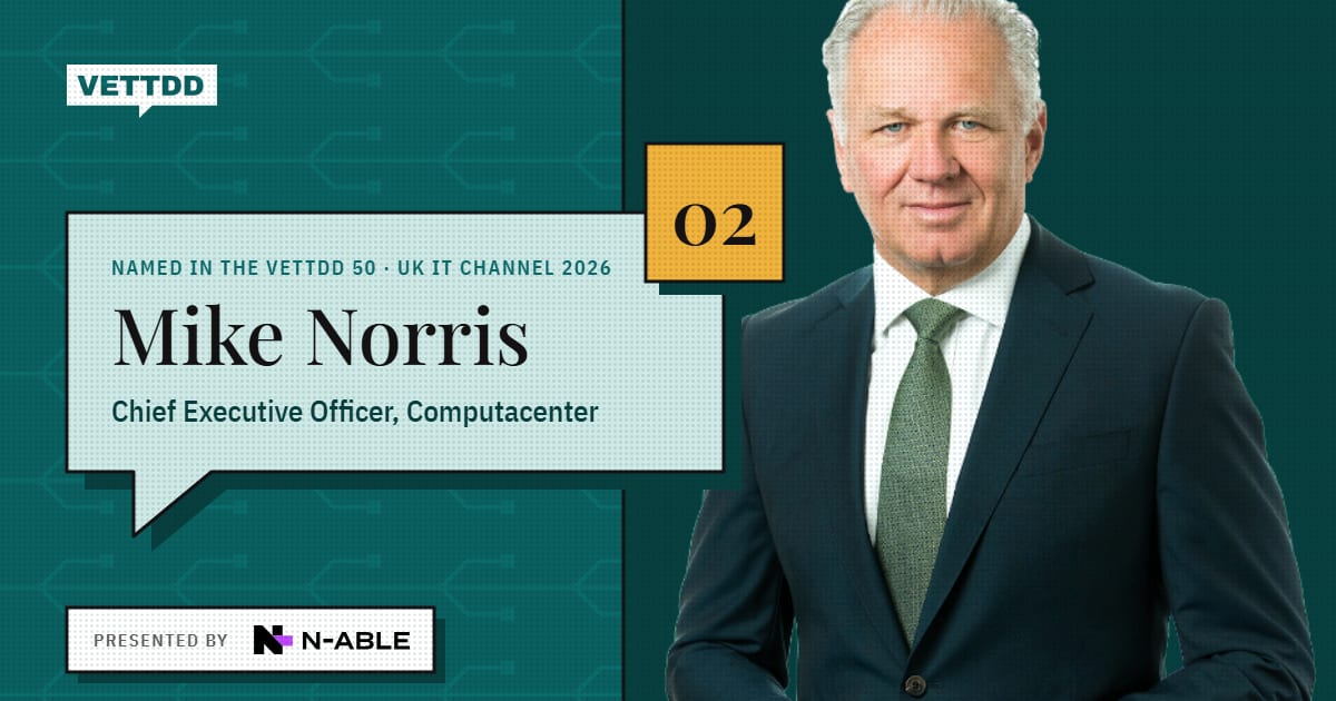 Mike Norris’s share card, presented by N-able