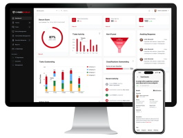 Wizard IT Cybershield Platform